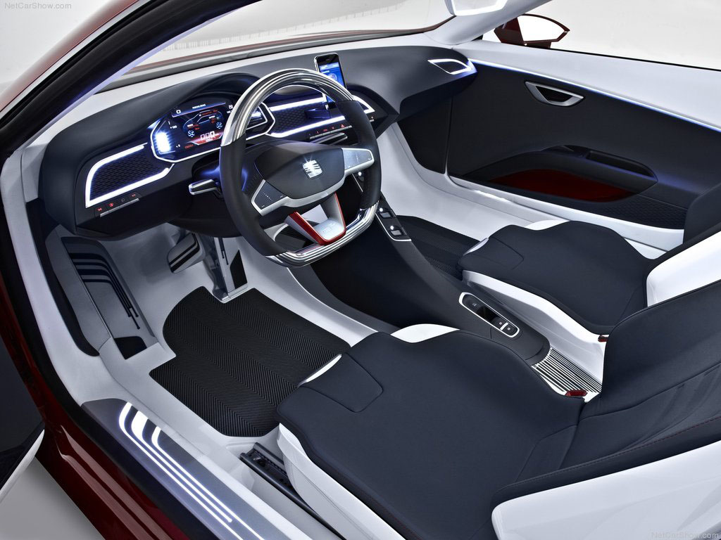 Seat-IBE_2
