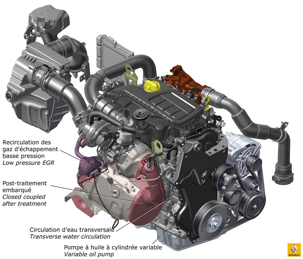 renault-1.6-dci-130cp-2m