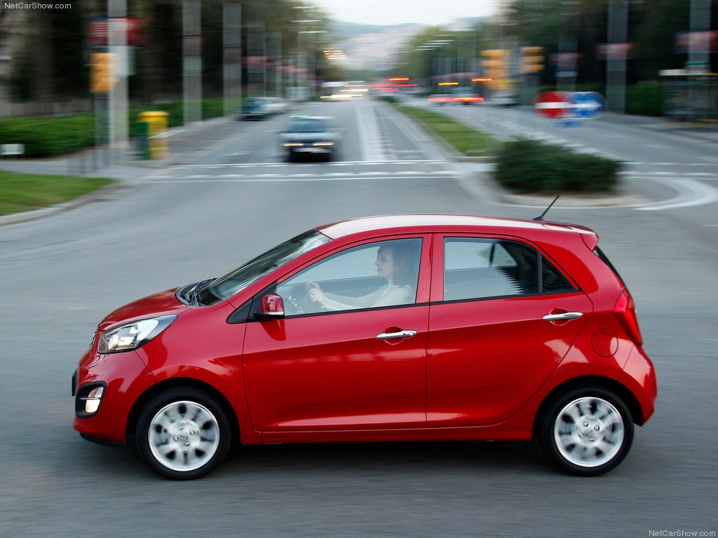 Kia-Picanto_TG