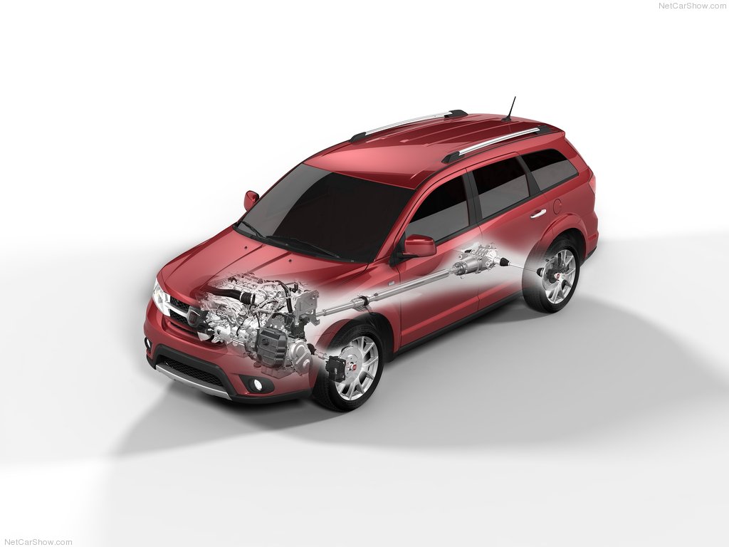Fiat-Freemont_AWD_1