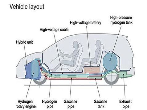 Premacy-Hydrogen-RE-h-03