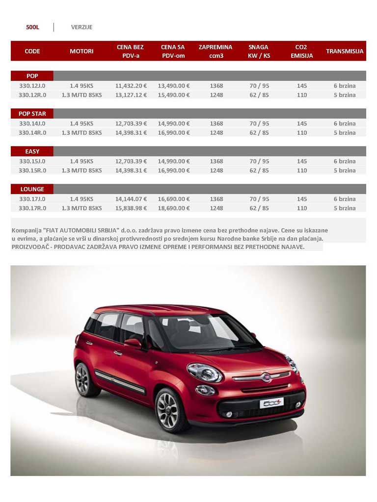 FIAT-500L_Page_2