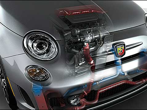 1.4L_MultiAir_turbocharged