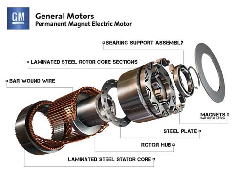 Spark-EV-electric-mot