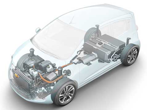 Spark-EV-powertrain