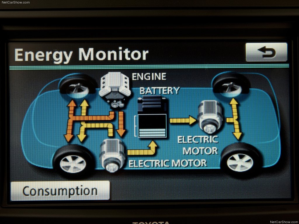 Toyota-Highlander-Hybrid-04