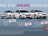 U EU smanjena razlika cena automobila    