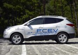 Hyundai misli unapred