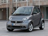 Dacia motori za Smart