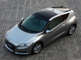 CR-Z, automobil sa najboljim performansama 