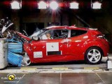 Pet zvezdica za i40 Wagon i Veloster