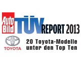 Toyota najuspešnija prema TUV izveštaju za 2014.