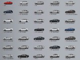Audi 2013. godine ostvario rekordnu prodaju