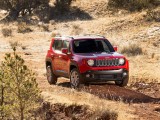 Novi Jeep Renegade - Nova priča, novo putovanje