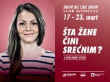 Rezime proteklog sajma automobila