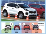 Kia Sportage pobednik uporednog testa