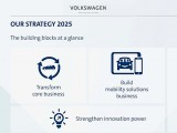Volkswagen Together - Strategy 2025.