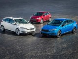Najprofitabilniji proizvođač automobila