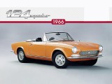 Pedeseti rođendan Fiata 124 Sport Spider