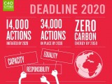 Četiri grada zabranjuju dizel vozila do 2025.