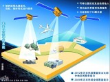 Kineski navigacioni sistem Beidou postaje globalni
