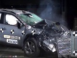 Grand Prix Toyotinim sistemima bezbednosti 