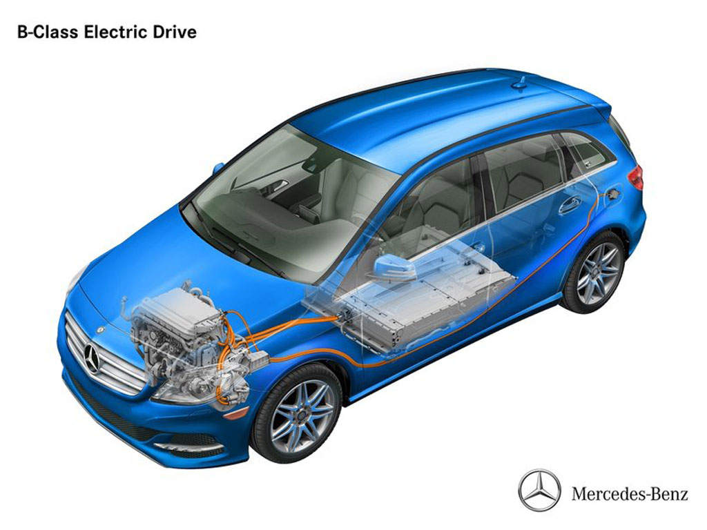 Mercedes-Benz B klasa Electric drive