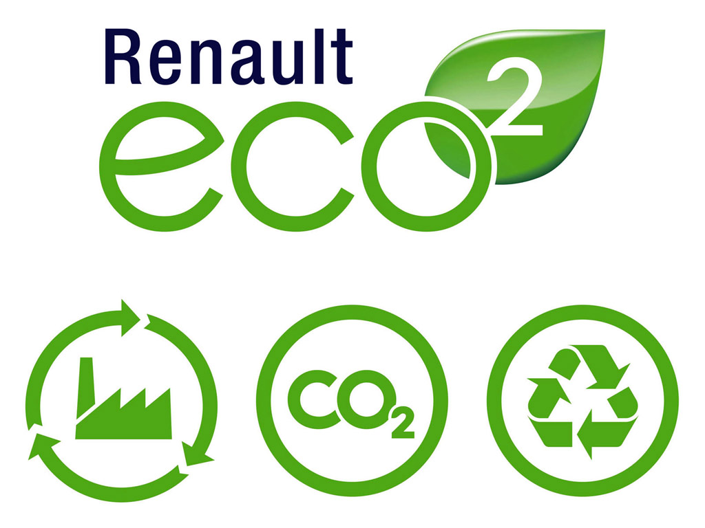 Renault eco2