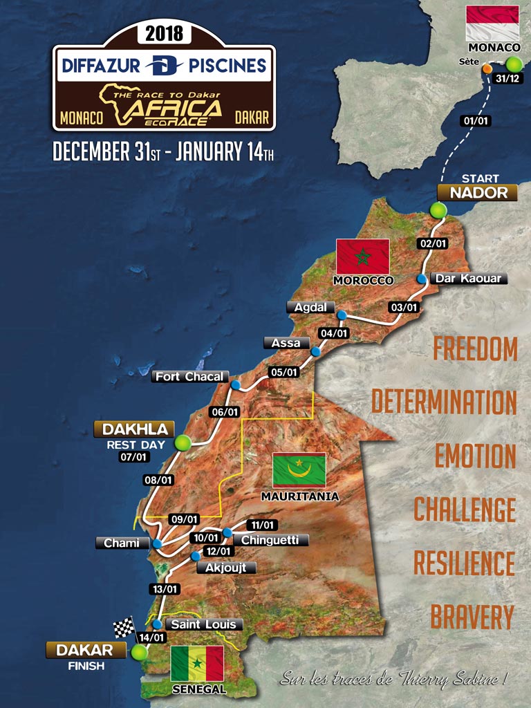 Africa Eco Race