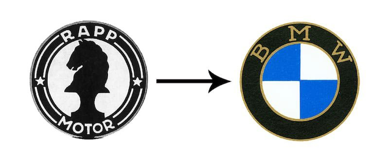 BMW logo