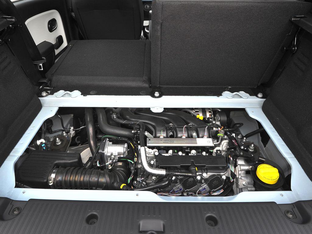 Renault Twingo