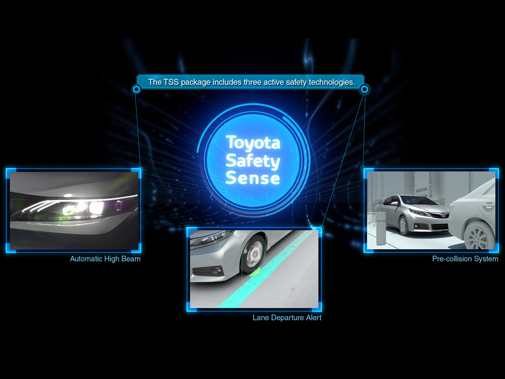 Toyota Safety Sense system